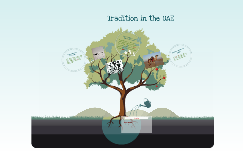 Tradition in the UAE by Mahra AR_ on Prezi