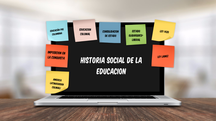 Historia social by Cami Figueroa on Prezi
