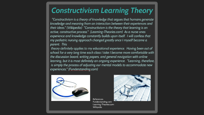 Constructivism Learning Theory by Michelle Y. on Prezi