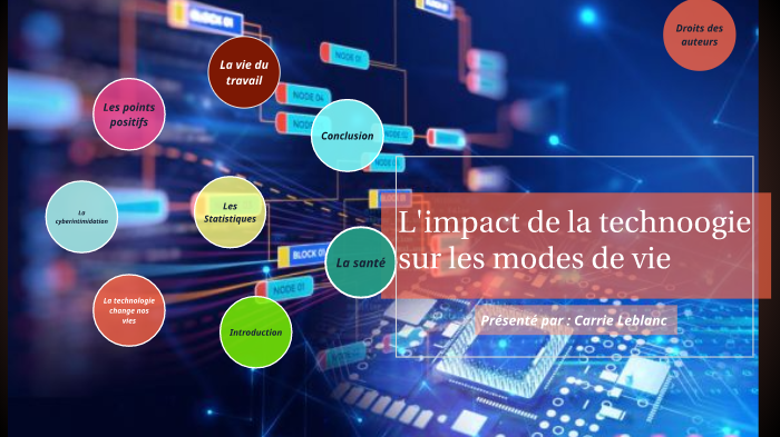 L'impact de la technologie by Leblanc Carrie