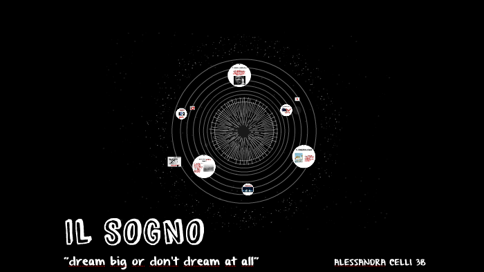 IL SOGNO by Elena Pisani on Prezi