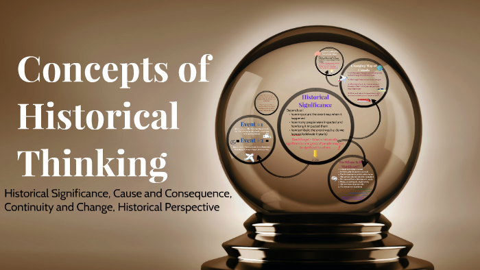 Concepts Of Historical Thinking By Elise V On Prezi Concepts Of Historical Thinking By Elise V On Prezi
