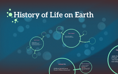 History of Life on Earth by on Prezi