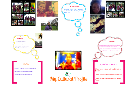 My cultural Profile by Nikki M on Prezi