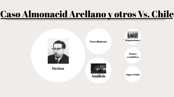 Almonacid Arellano Y Otros Vs Chile