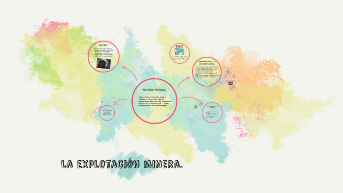 La explotación minera. by Danna Marin on Prezi