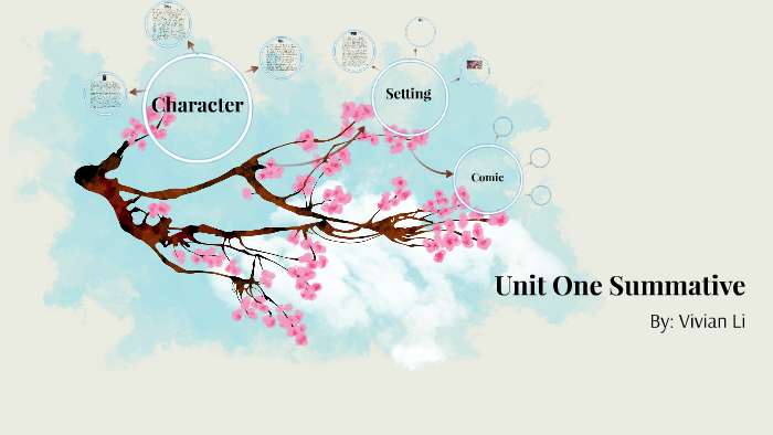Character by Lucy Lee on Prezi