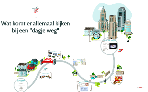 Wat komt er allemaal kijken bij een ''dagje weg'' by Danielle B on Prezi