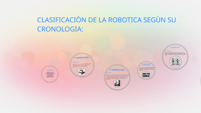 Clasificacion De La Robotica Segun Su Cronologia prezi.com