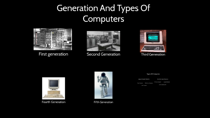 Generation And Types Of Computers by Affan Ul Haq on Prezi
