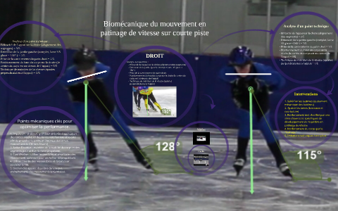 Biomécanique du mouvement en patinage de vitesse sur courte by Marsel ...