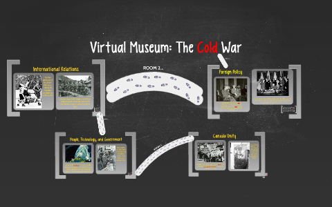 the cold war by anne kim on Prezi