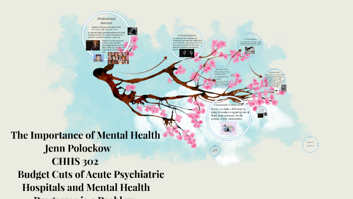 Mental Health by on Prezi