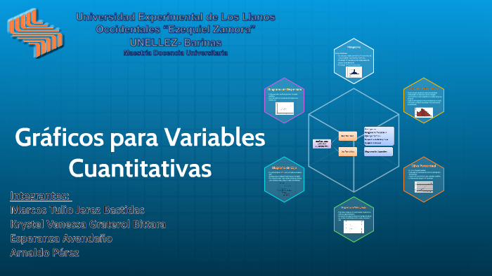 Gráficos para Variables Cuantitativas by Marcos Tulio Jerez Bastidas on ...