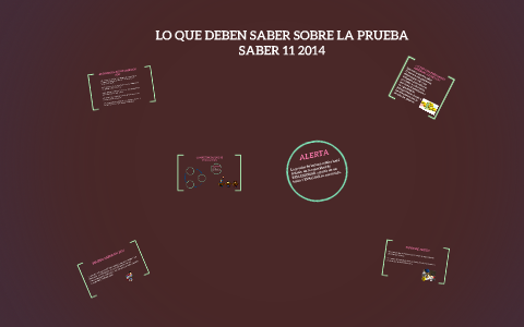 LO QUE DEBEN SABER SOBRE LA PRUEBA SABER 11 2014 by Mafe Marín on Prezi