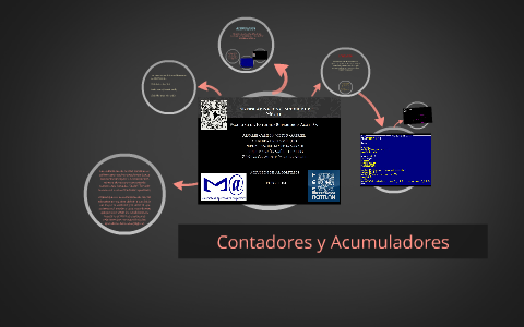 Contadores y Acumuladores by Miguel Angel