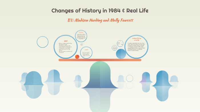 changes-of-history-in-1984-real-life-by-madison-harding