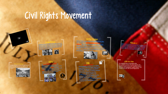 Civil Rights Movement by Guadalupe Garcia on Prezi