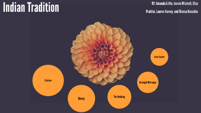 Indian Tradition by jennifer mitchell on Prezi