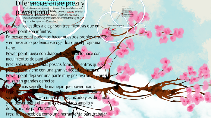 ¿Que es prezi y para que sirve? by karen suarez on Prezi