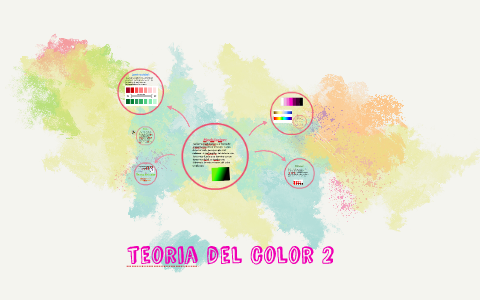 teoria del color by katherine Guerrero on Prezi