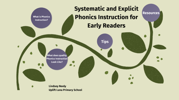 the-importance-of-systematic-and-explicit-phonics-instruction-for-early