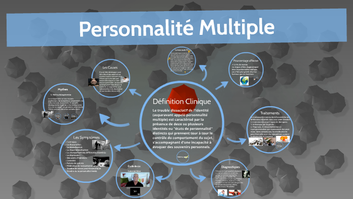 Personnalité multiple by kaylee daoust on Prezi