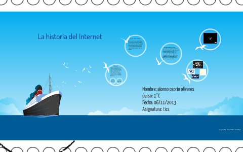 La historia del Internet by on Prezi