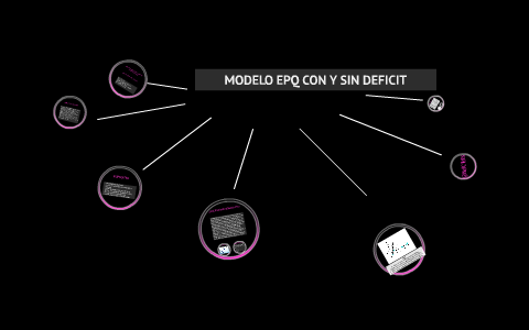 MODELO EPQ CON Y SIN DEFICIT by Andrea Johanna Calderon Riaño