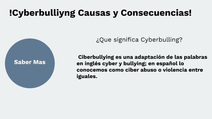 Cyberbullying. Causas y consecuencias by Alejandro Sillas Alcantar on Prezi