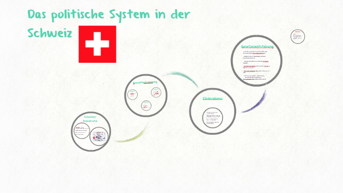 Das Politische System In Der Schweiz By Broder Ostermann On Prezi