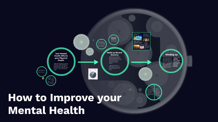 How to Improve your Mental Health by jake weiss on Prezi