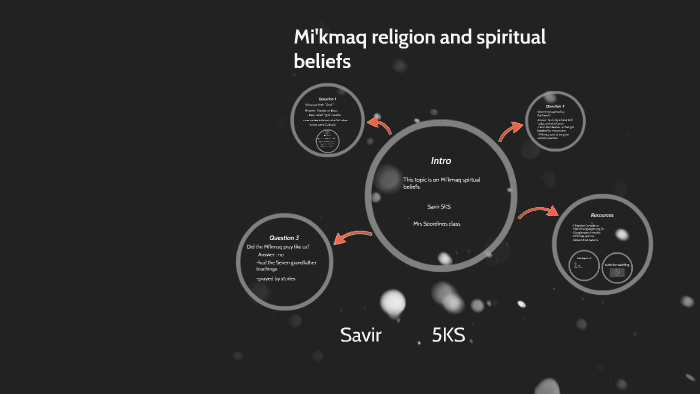 Mi Kmaq Religious And Spiritual Beliefs By Savir B