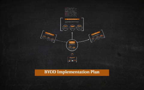 BYOD Implementation Plan by Jaime Speregen on Prezi