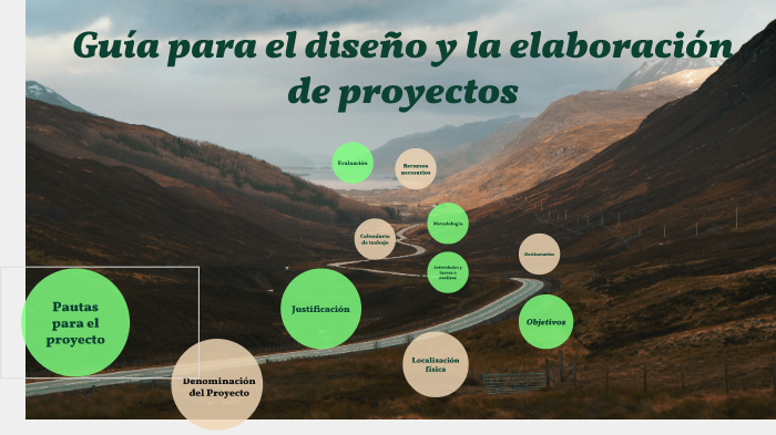 Guía para elaborar un proyecto by Valeria Zabala on Prezi