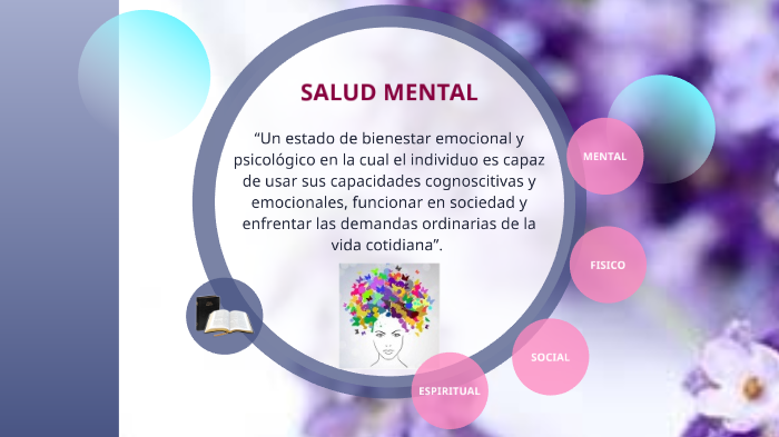 conociendo la salud mental by Onniela Wallis rojas on Prezi