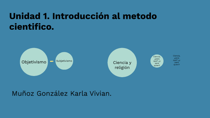 Introducción Al Metodo Cientifico By Vivian Gonzalez On Prezi 9632