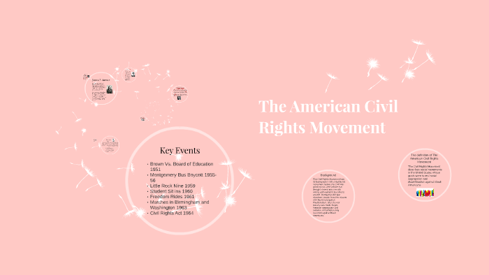 The American Civil Rights Movement by georgia zambelli on Prezi