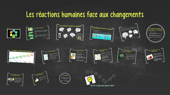 Les réactions humaines face aux changements by Claudia Abaunza on Prezi