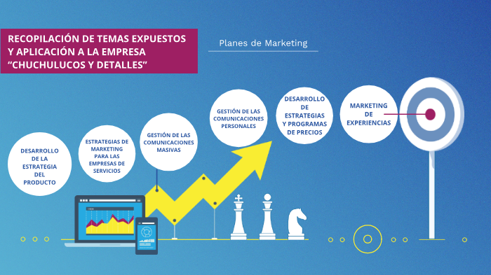 Planes de Marketing by Gabriela Alexandra Rodríguez Romero on Prezi