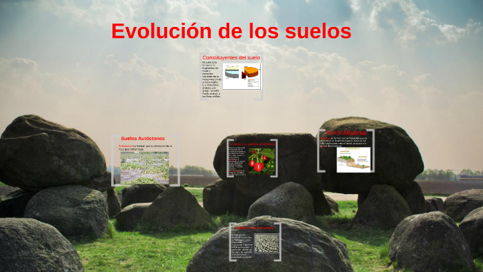 Evolución de los suelos by leonardo vizhnay