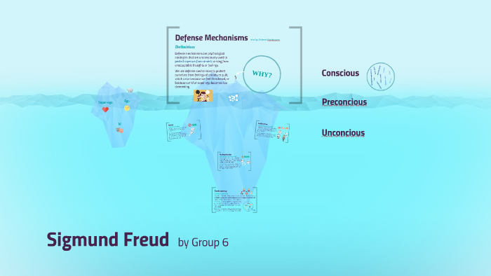 Sigmund Freud by Joshua Chen on Prezi