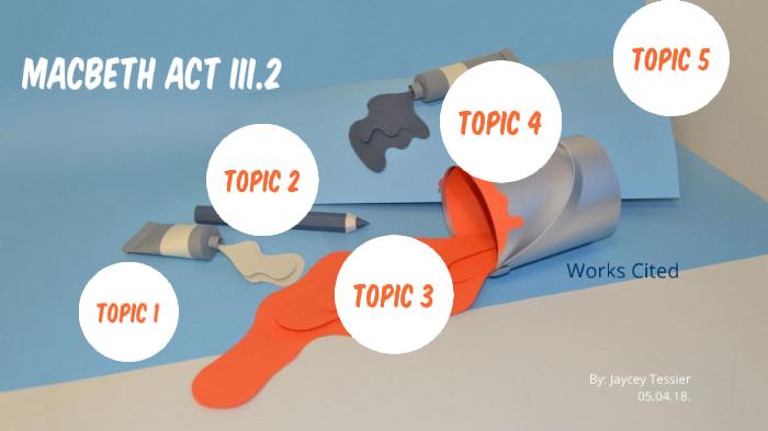 Macbeth Act 3 Scene 2 by Jaycey Tessier on Prezi