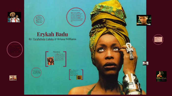 Common Erykah Badu The Heartbreaking Truth Behind Their Familys Struggles - otc98ar