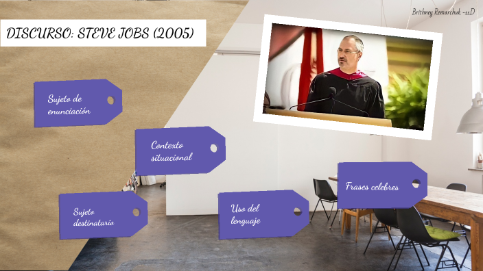 ORGANIZADOR GRAFICO- STEVE JOBS by BRITHNEY NICOLLTH REMARCHUK PEDRAZA  (Estudiante) on Prezi Next