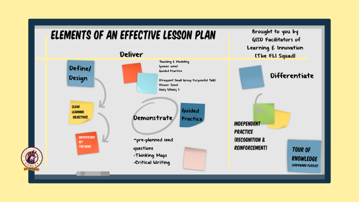 essay on effective lesson plan