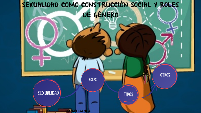 Construcción De La Sexualidad By Joana Huanca On Prezi