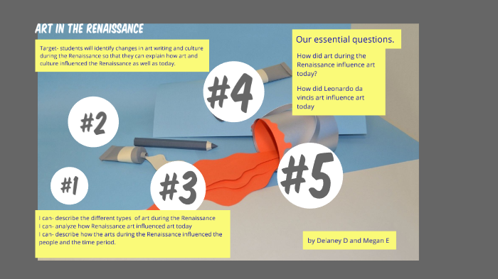 Renaissance Art by Delaney Danduran on Prezi