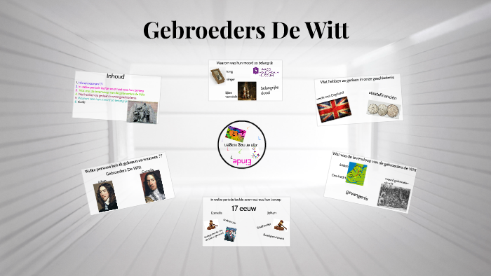 Gebroeders De Witt by Noa nnn on Prezi