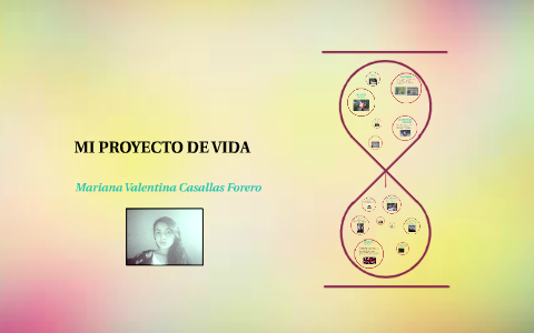 MI PROYECTO DE VIDA by Mariana Valentina Casallas Forero on Prezi